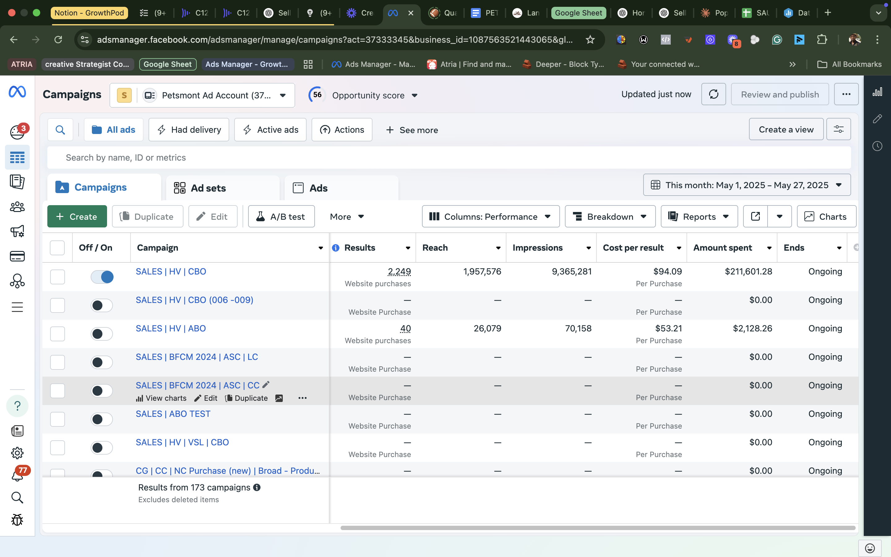 Petsmont Ads Manager campaign results from May 2025