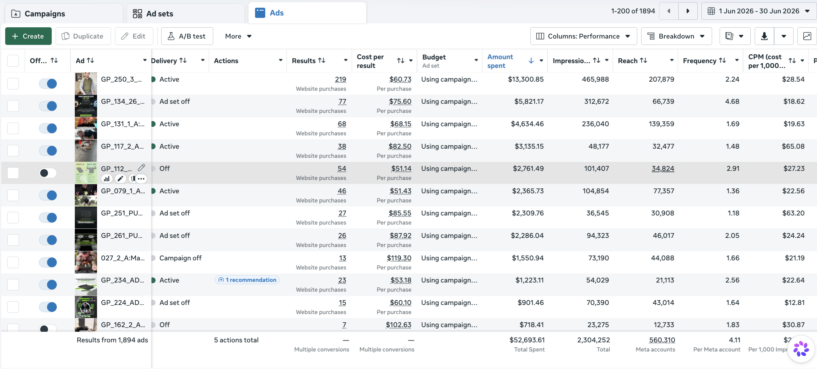 Pure Plank Ads Manager ad results