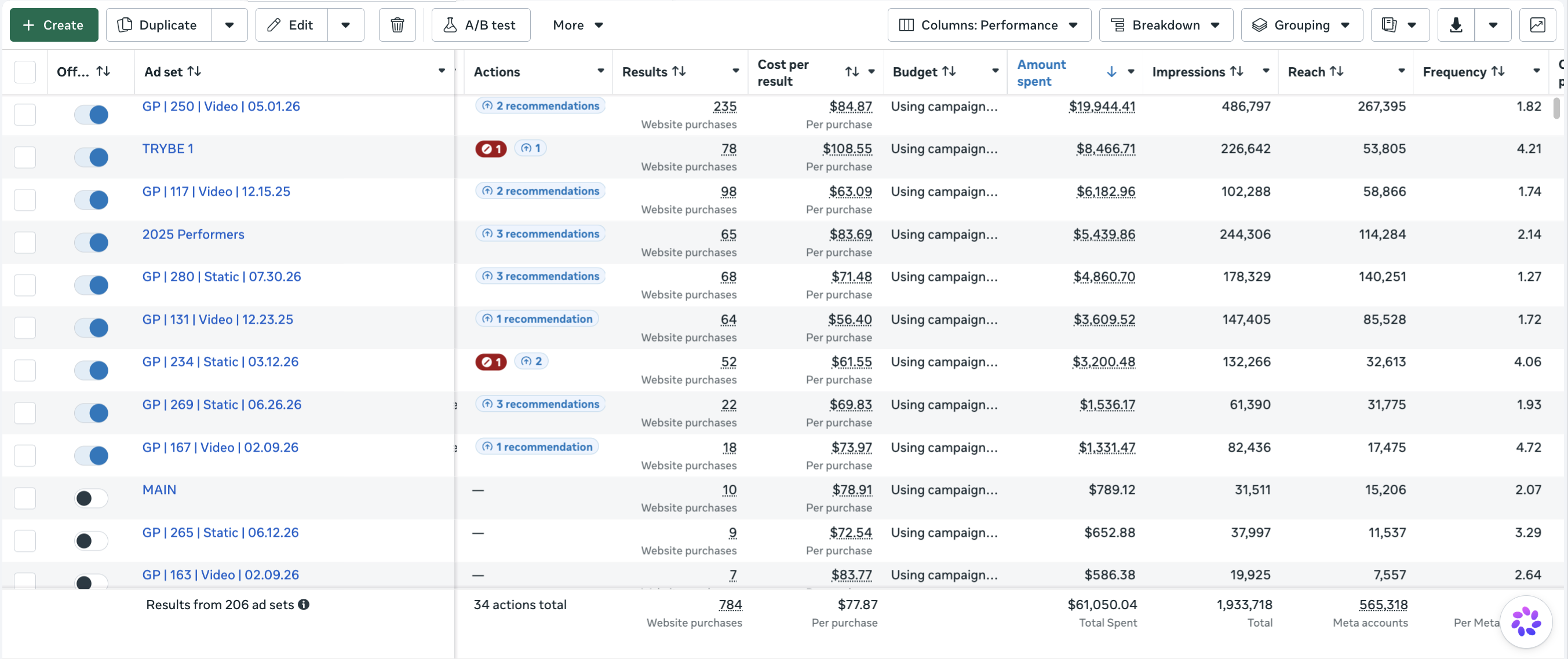 Pure Plank Ads Manager ad set results