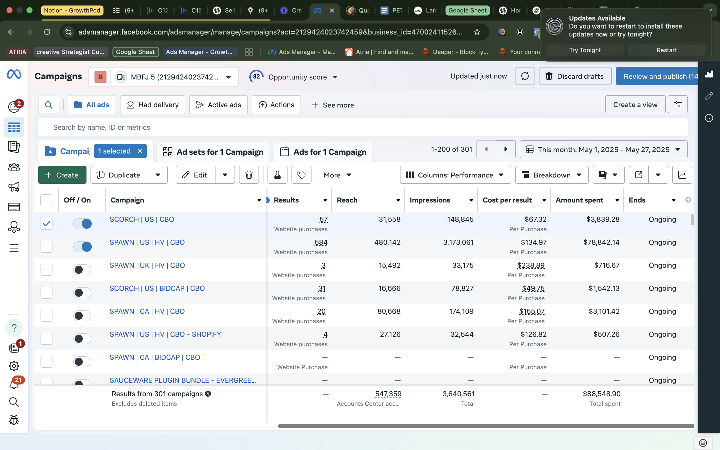 Sauceware Ads Manager campaign results
